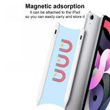 Stylet pour Android, iPhone, Samsung, iPad et tablettes – Crayon de précision universel pour écran tactile