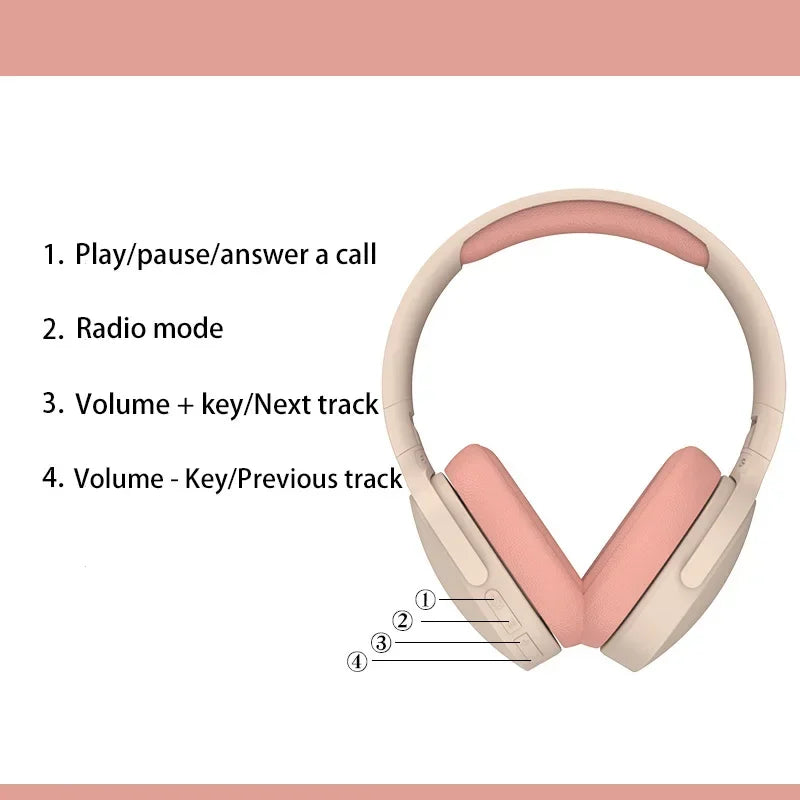 Wireless Bluetooth Headphones