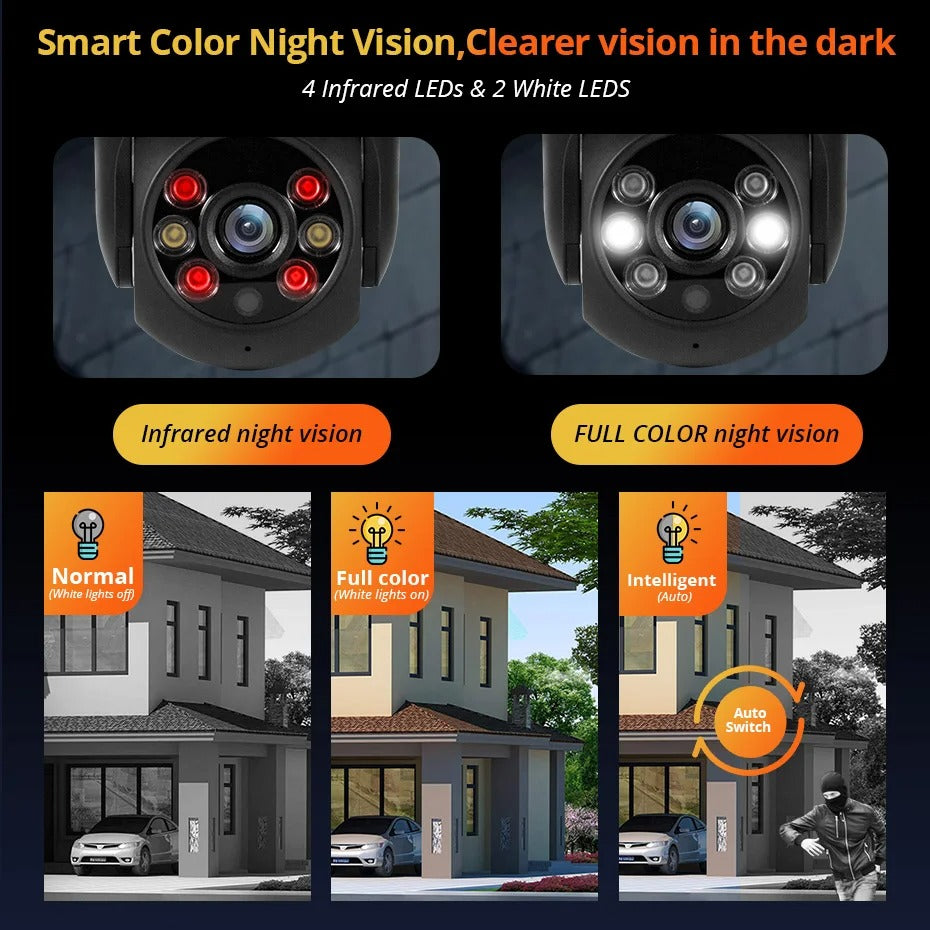 KERUI 10MP 5K PTZ WiFi Camera – 4K/8MP/5MP Dual-Lens IP Camera, Tuya Smart Outdoor CCTV Security